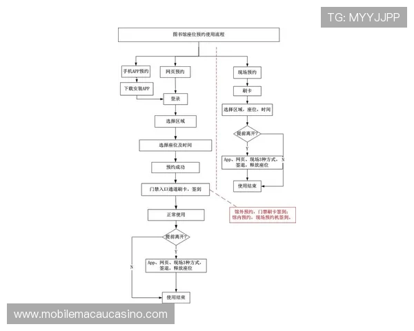 在金沙官网下载最新版本软件的详细操作流程介绍