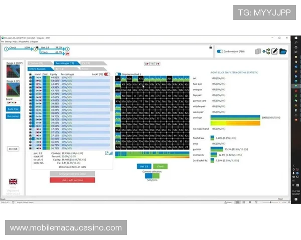掌握德州扑克GTO技巧实现长期稳定盈利 掌握德州扑克GTO技巧实现长期稳定盈利